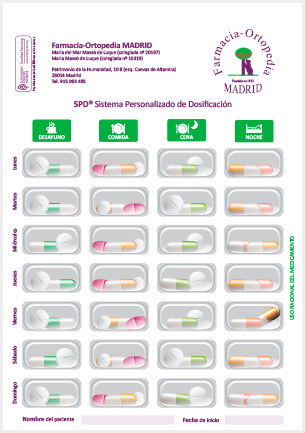 personalizacion_farmacia_madrid